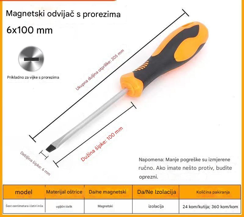 Magnetic screwdriver set - for disassembling maintenance tools