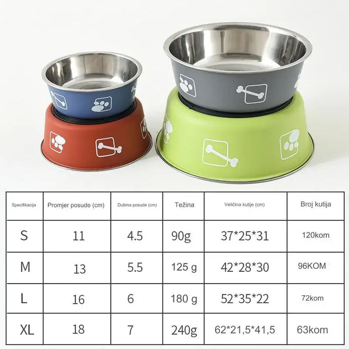 Double Pet Feeding Bowl