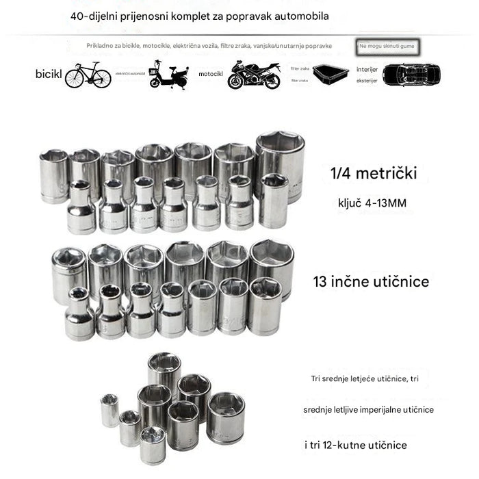 Professional socket wrench sets for automotive repair and home maintenance