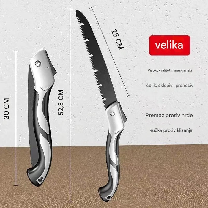 Efficient folding saws for cutting trees, plants and wood