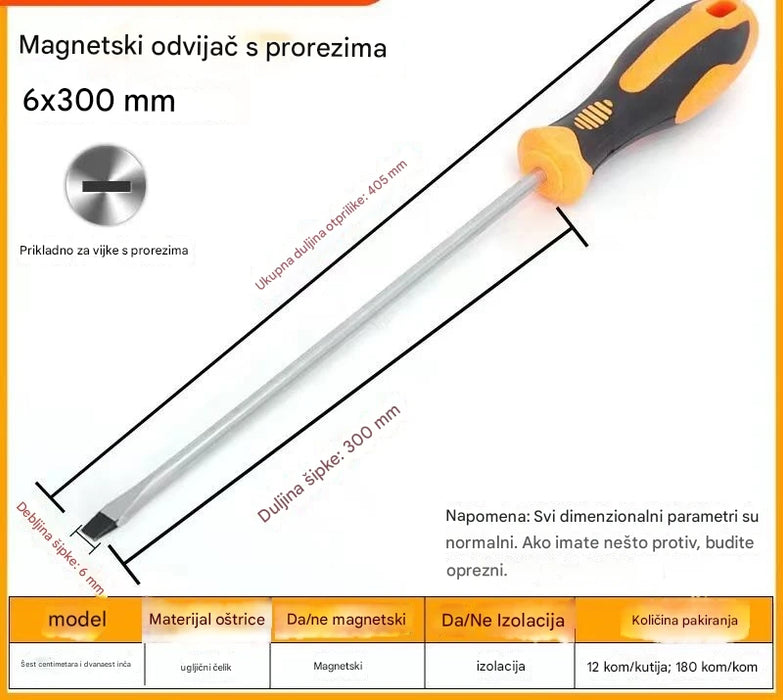 Magnetic screwdriver set - for disassembling maintenance tools