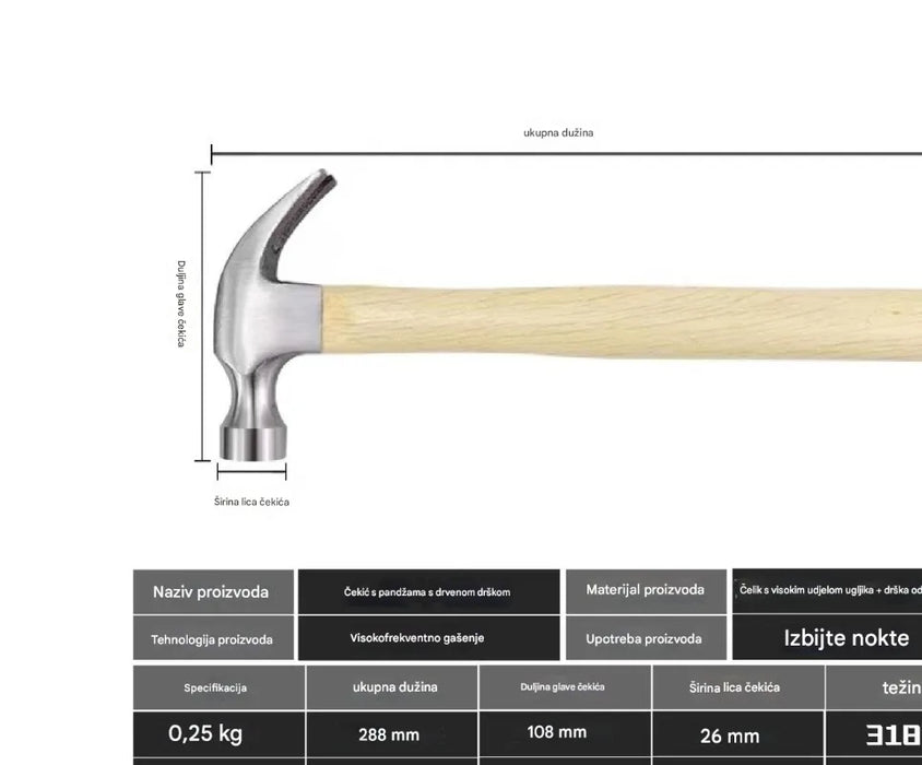 Hammer with wooden handle for carpentry and construction