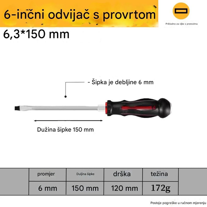 Utilizing high hardness and strong magnetism, a multifunctional screwdriver with a striking function