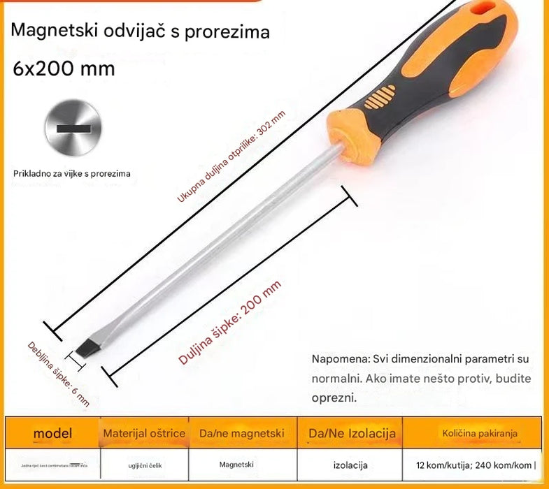 Magnetic screwdriver set - for disassembling maintenance tools