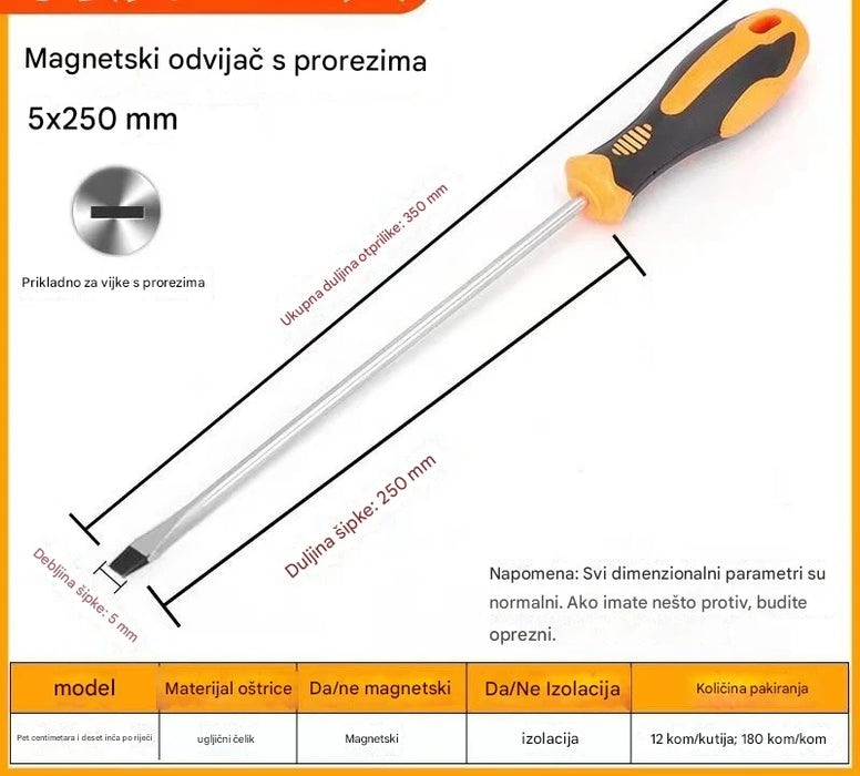 Magnetic screwdriver set - for disassembling maintenance tools