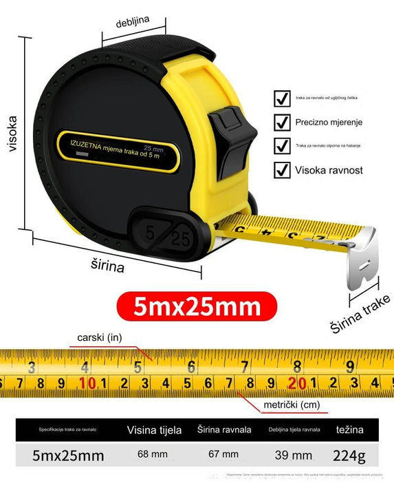 Measurement clip with stainless steel belt