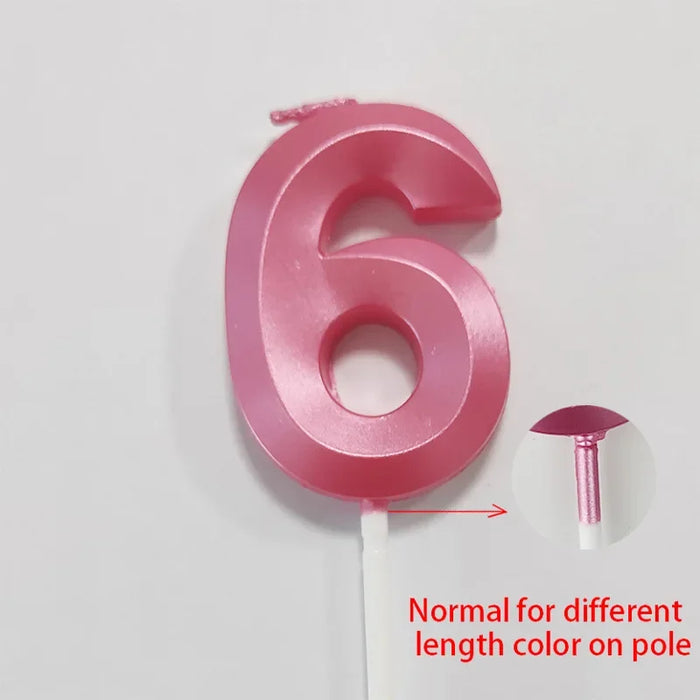 Number Birthday Candles Baking Cakes Decorating Party Supplies