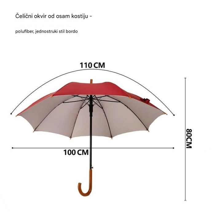 Business automatic long-handled men's straight umbrella, windproof and waterproof