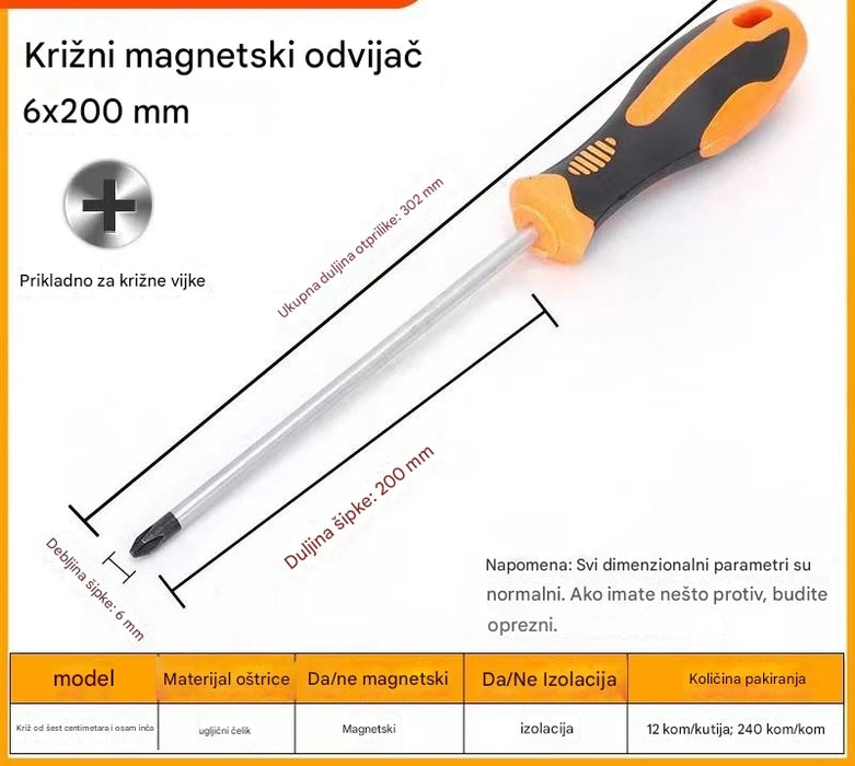 Magnetic screwdriver set - for disassembling maintenance tools