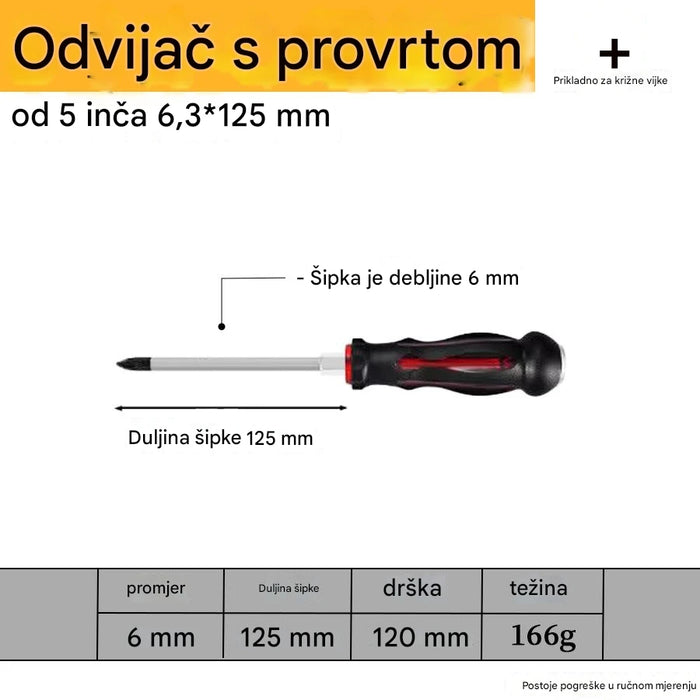 Utilizing high hardness and strong magnetism, a multifunctional screwdriver with a striking function