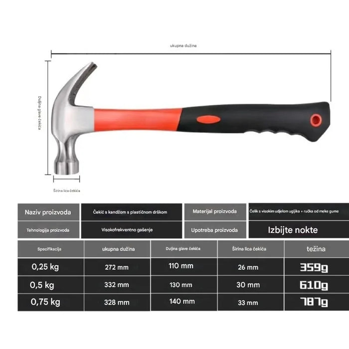 Hammer with wooden handle for carpentry and construction