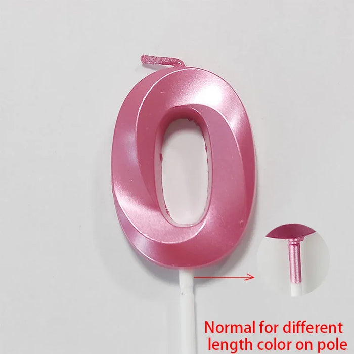 Number Birthday Candles Baking Cakes Decorating Party Supplies