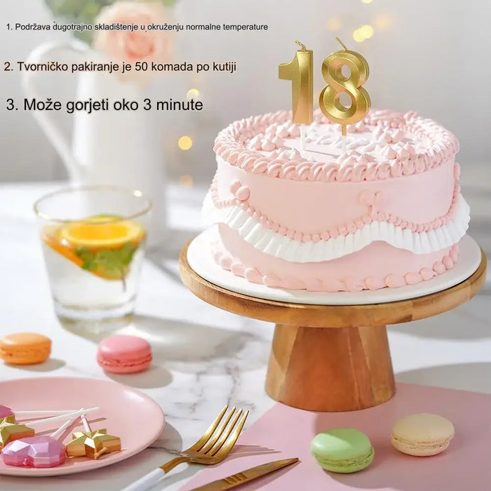 Number Birthday Candles Baking Cakes Decorating Party Supplies